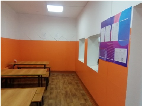 Изображения столовой.
