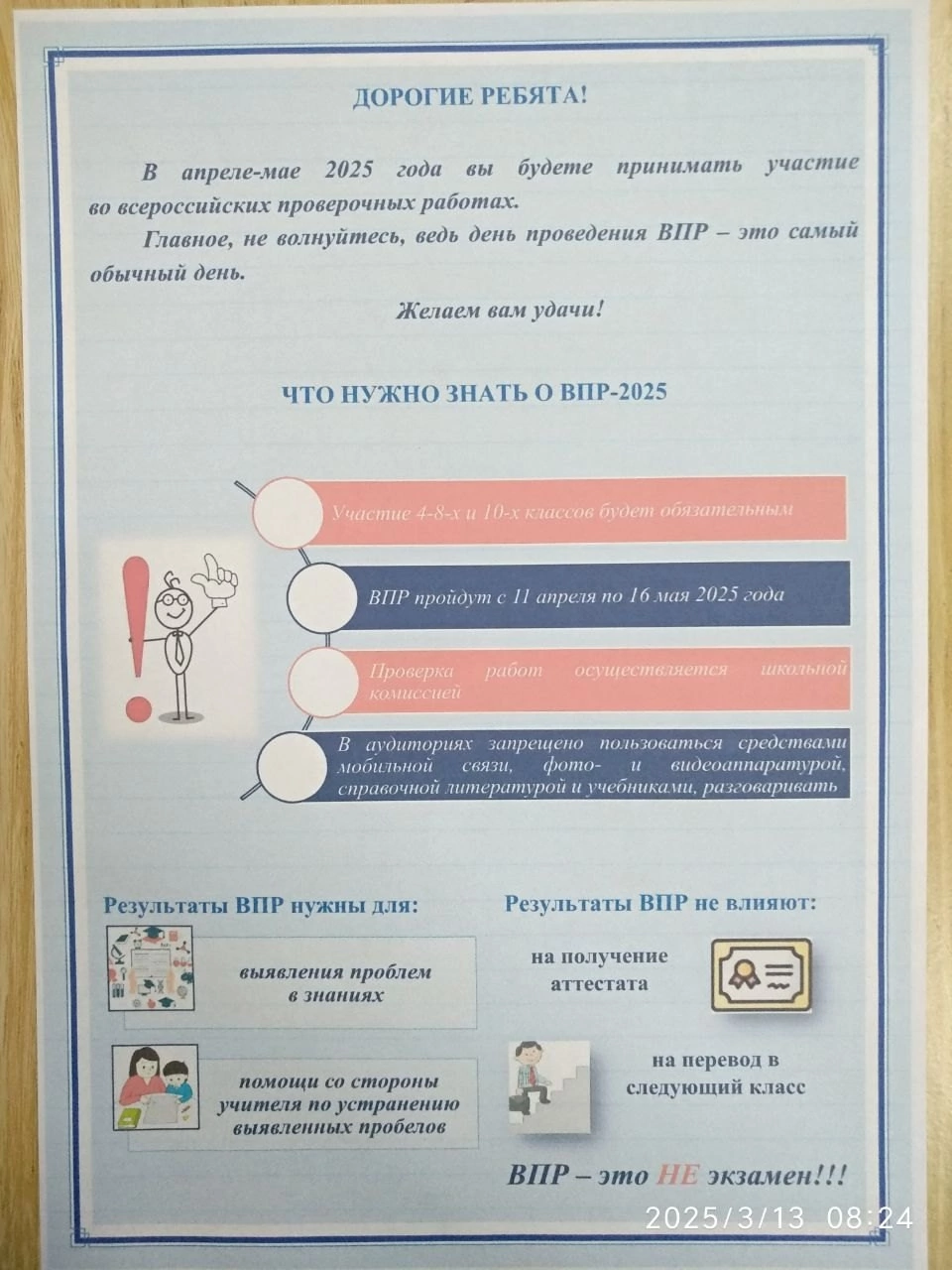 Всероссийские Проверочные Работы.
